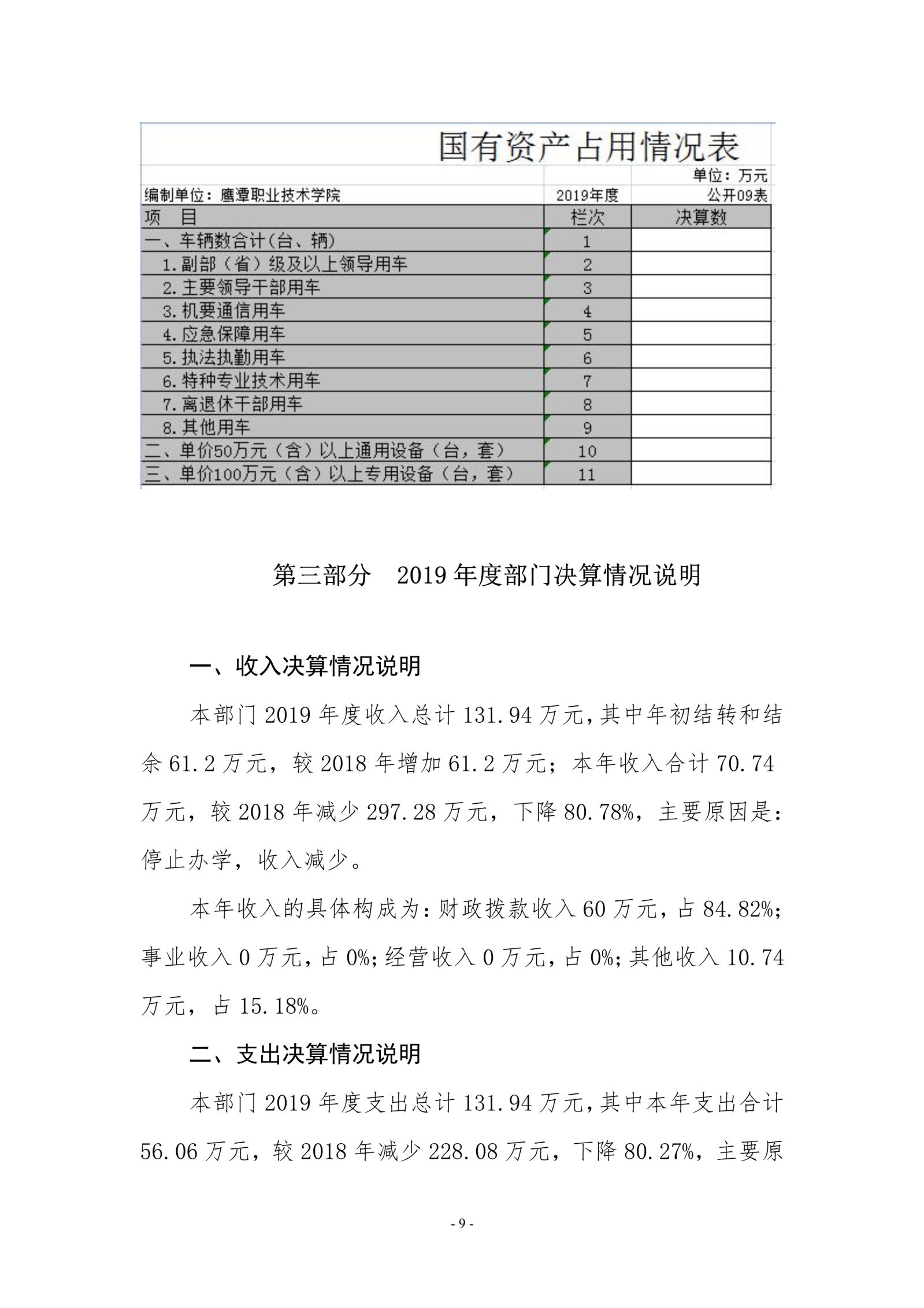 beat365在线唯一官网2019年度部门决算_image9_out_1