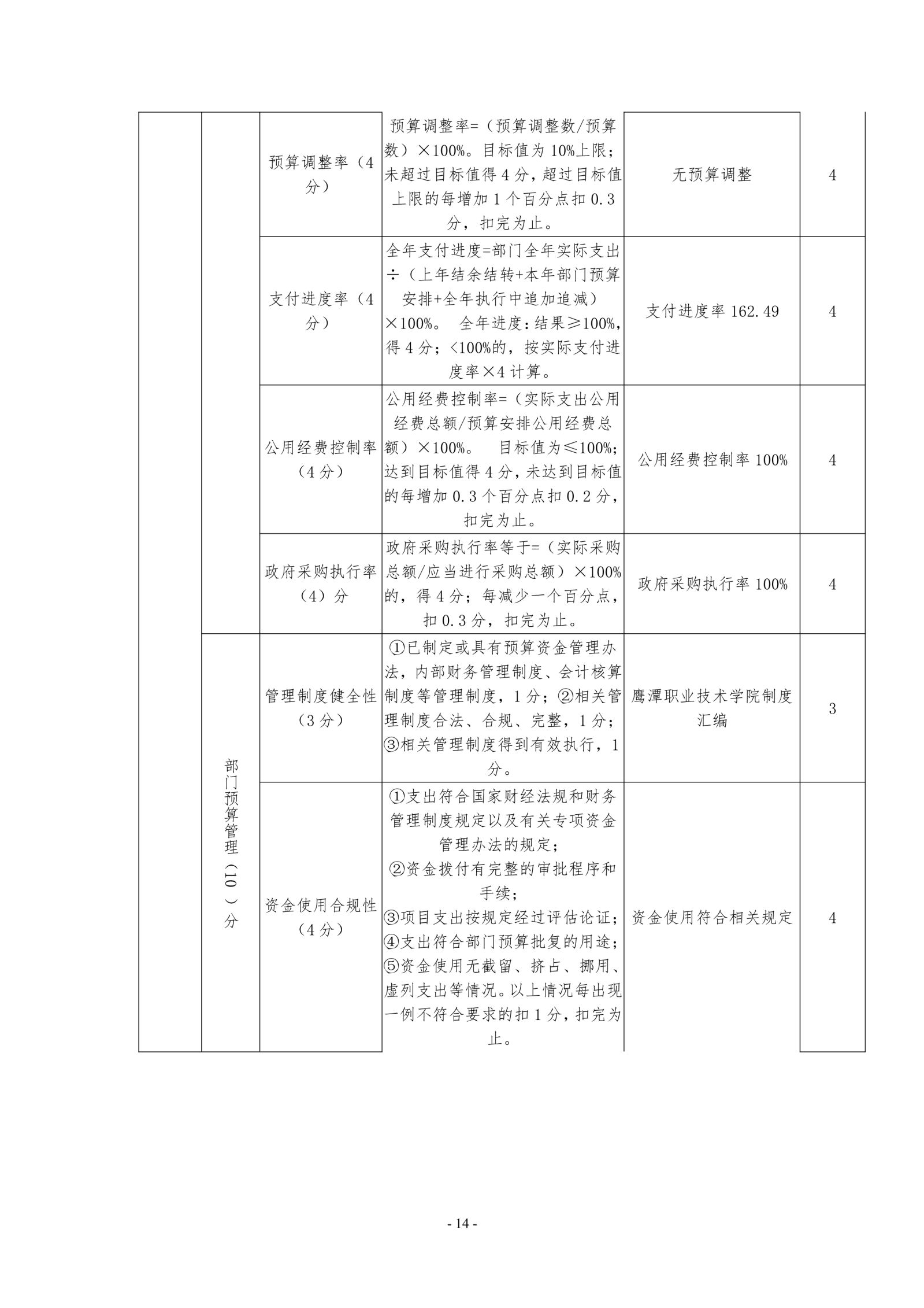 beat365在线唯一官网2019年度部门决算_image14_out_1