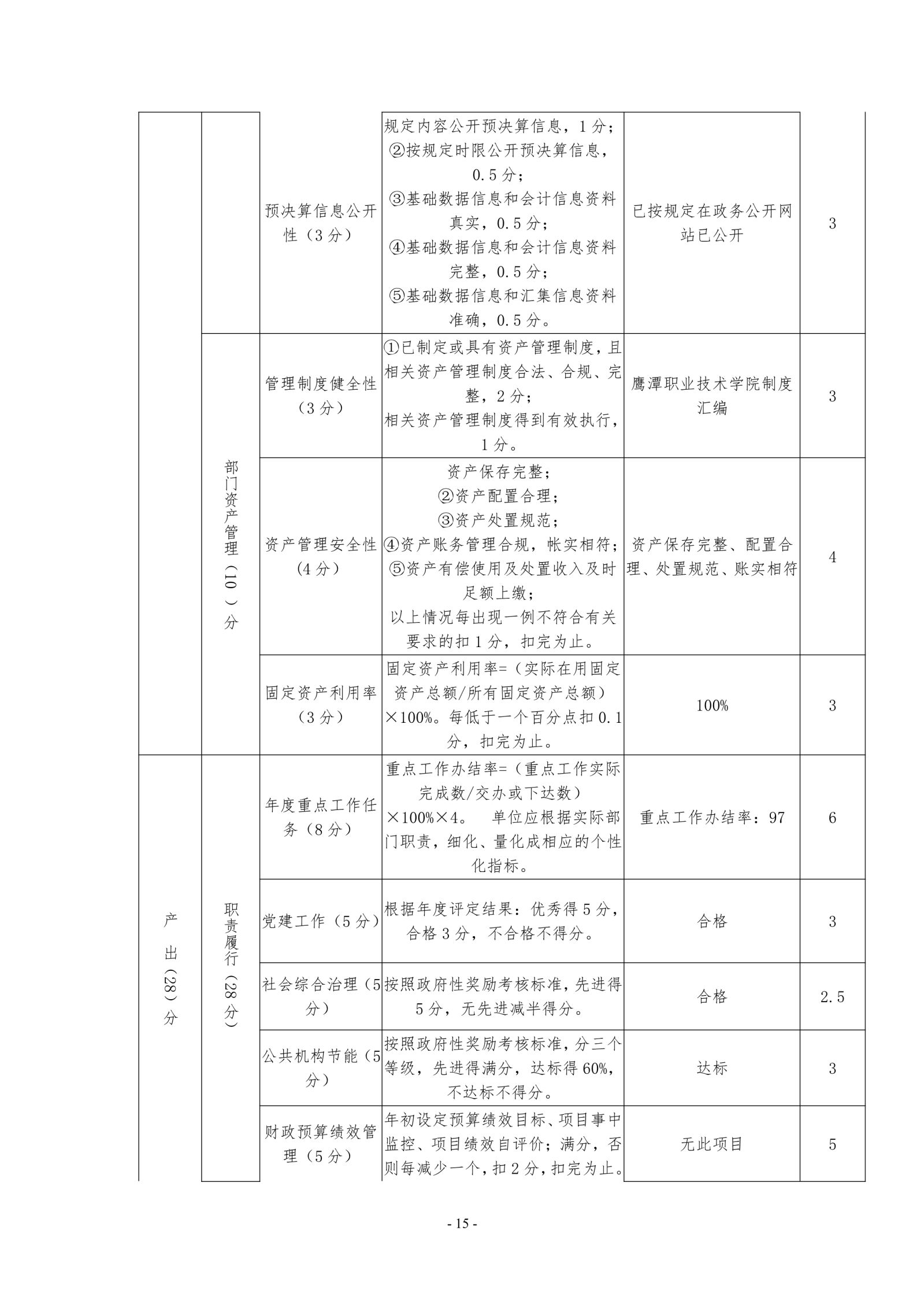 beat365在线唯一官网2019年度部门决算_image15_out_1