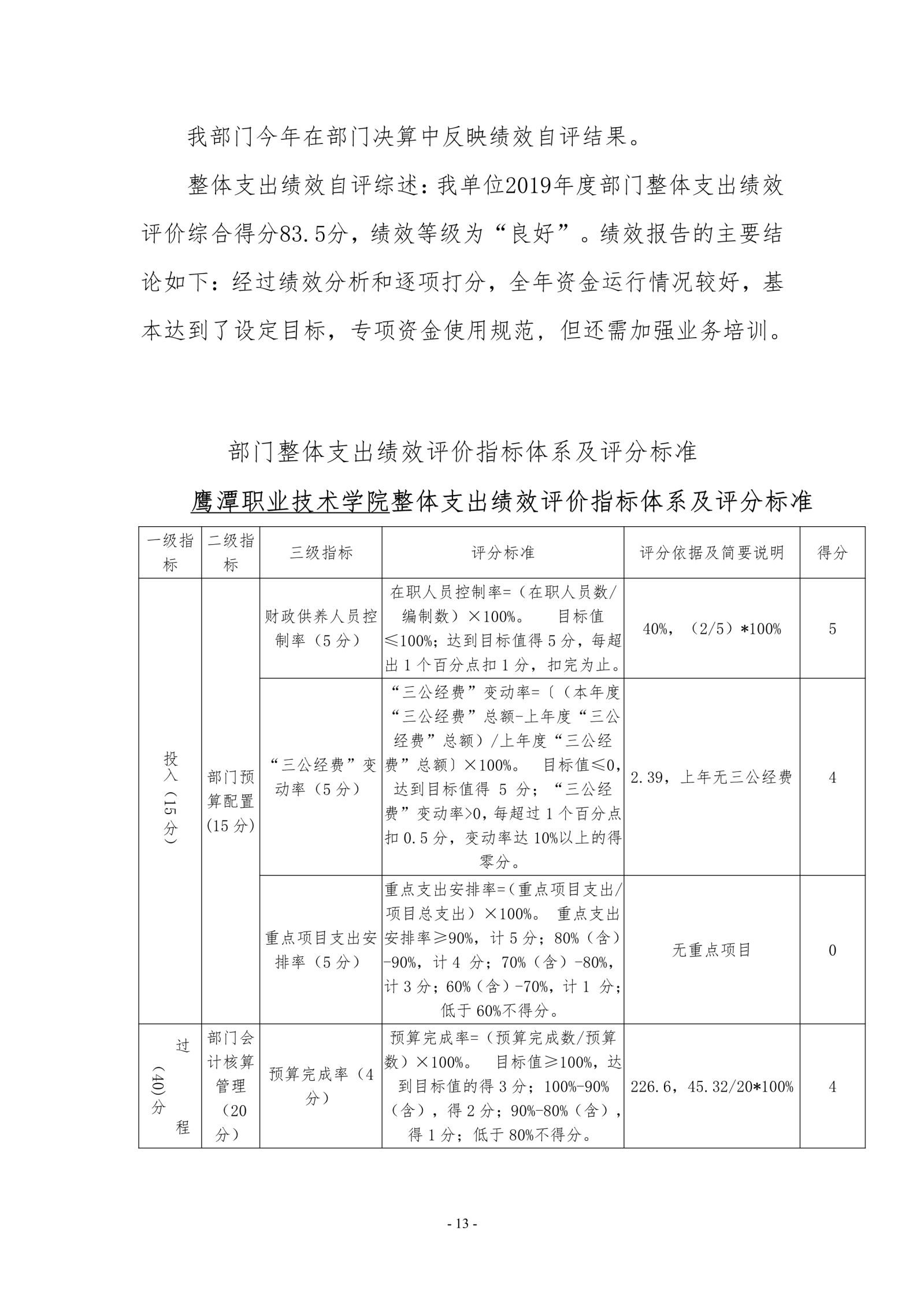 beat365在线唯一官网2019年度部门决算_image13_out_1
