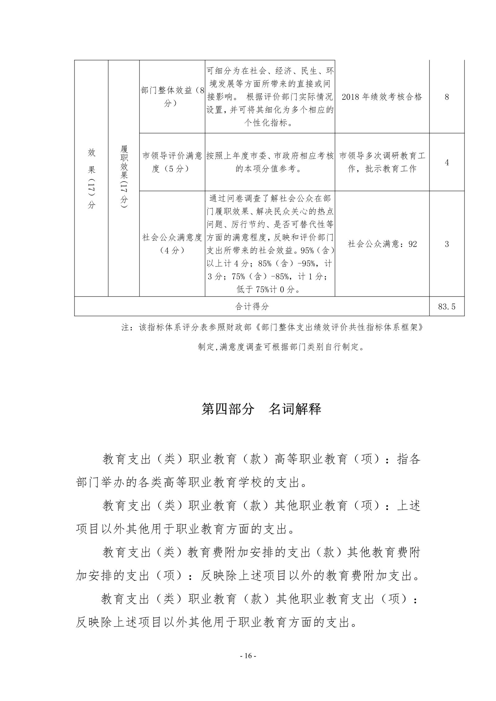 beat365在线唯一官网2019年度部门决算_image16_out_1