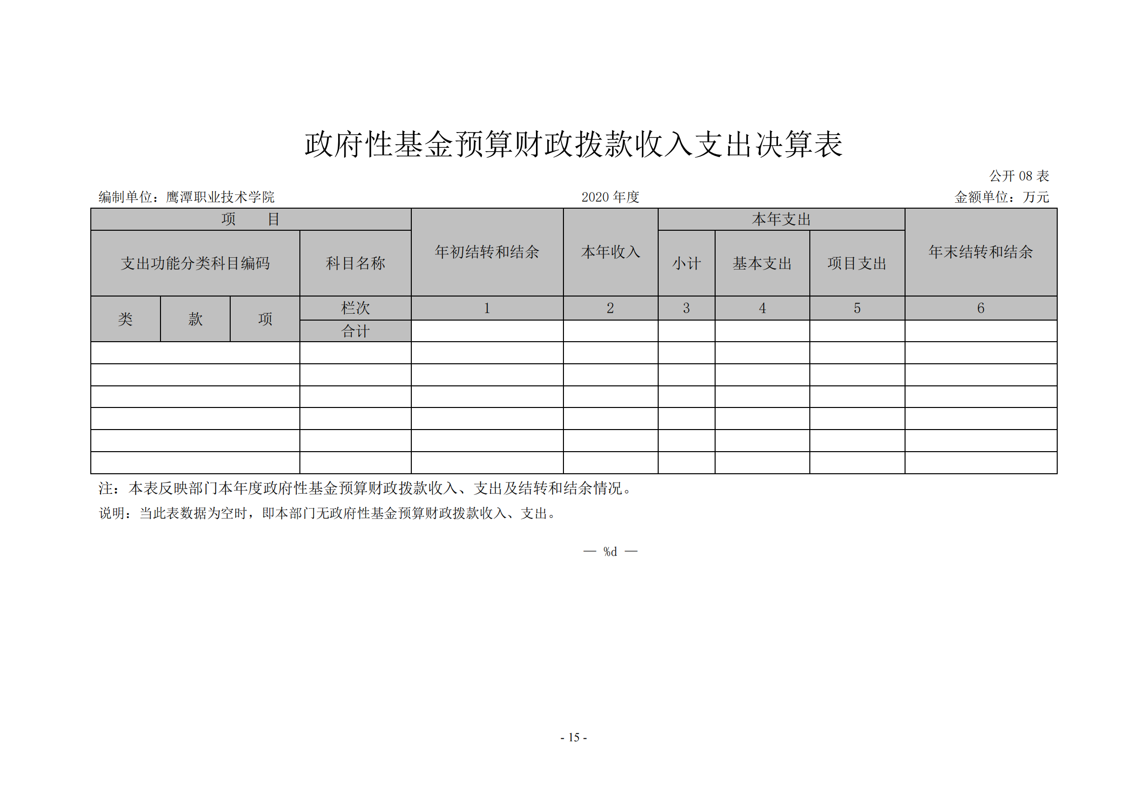 beat365在线唯一官网2020年度部门决算0_14