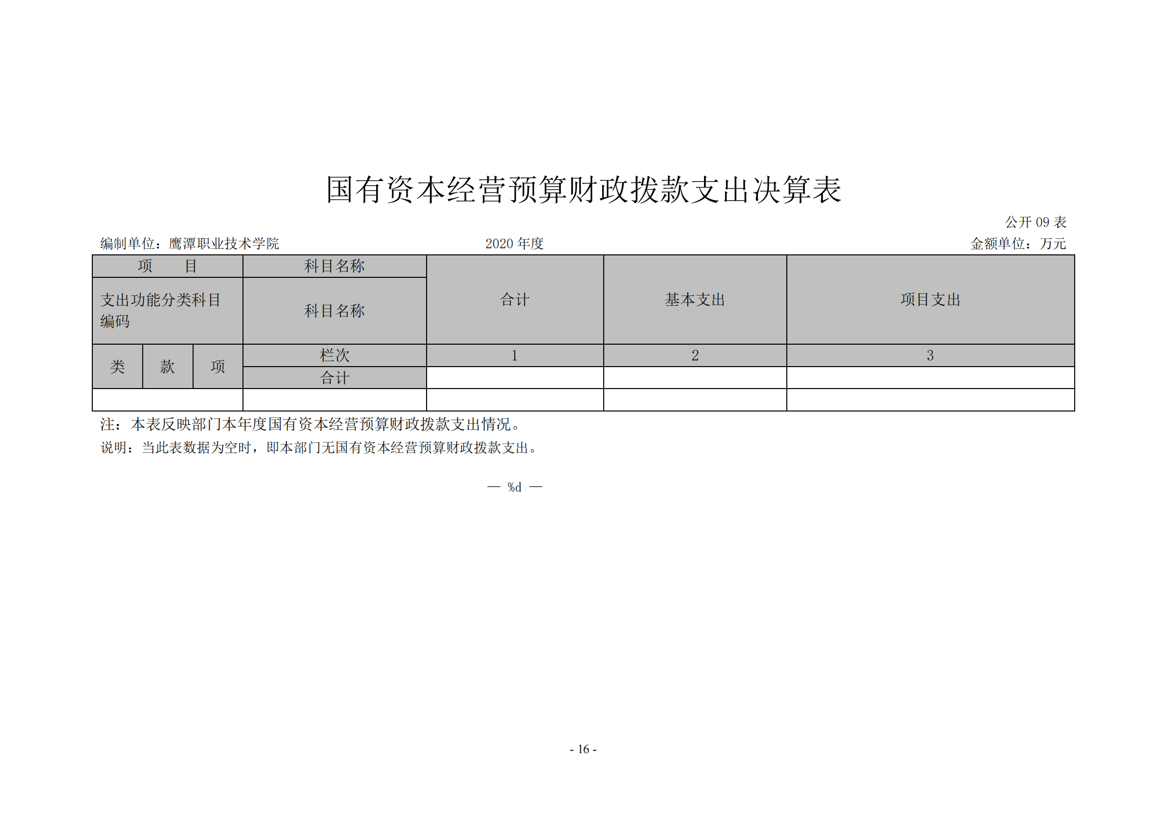 beat365在线唯一官网2020年度部门决算0_15