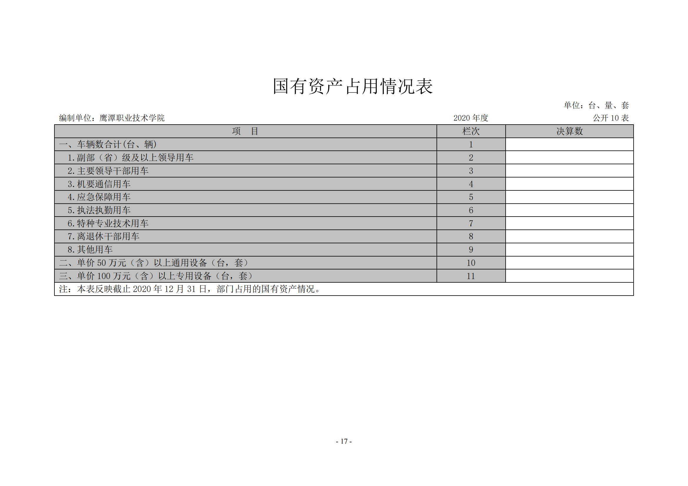 beat365在线唯一官网2020年度部门决算0_16